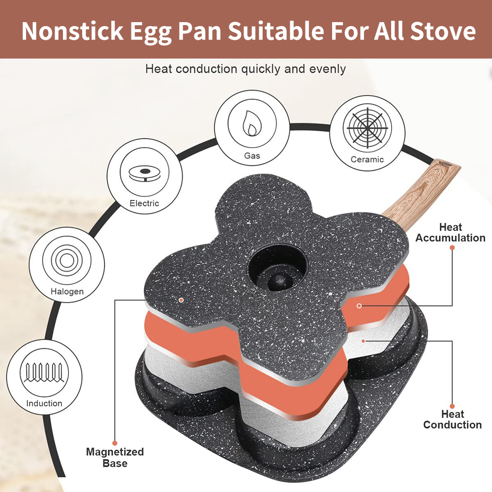 Non Stick 4-Cup Egg Frying Pan - Electric Griddle Pancake 评论和价格