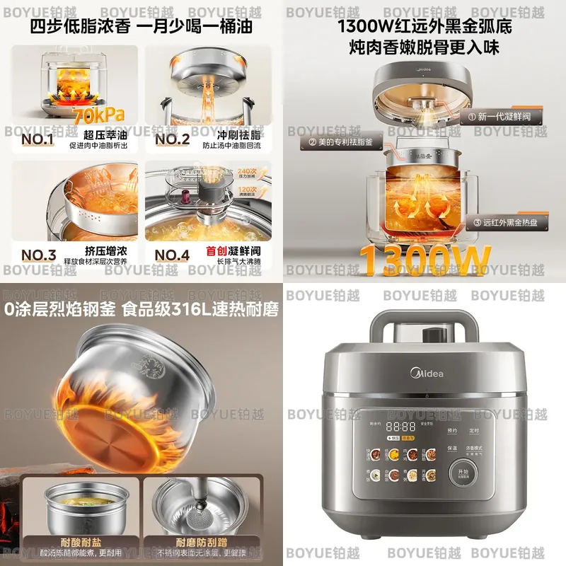 Large Capacity Electric Pressu - Kitchen Appliances Lowes 评论和价格