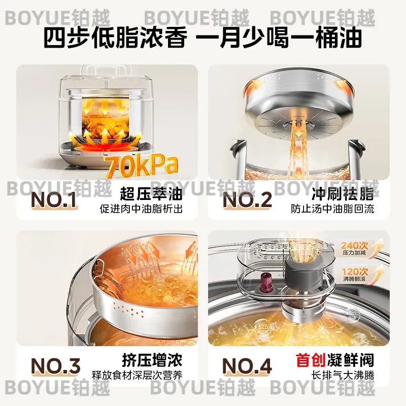 Large Capacity Electric Pressu - Kitchen Appliances Lowes 评论和价格