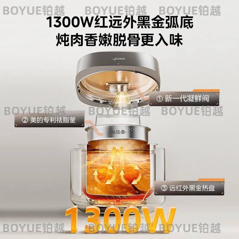 Large Capacity Electric Pressu - Kitchen Appliances Lowes 评论和价格