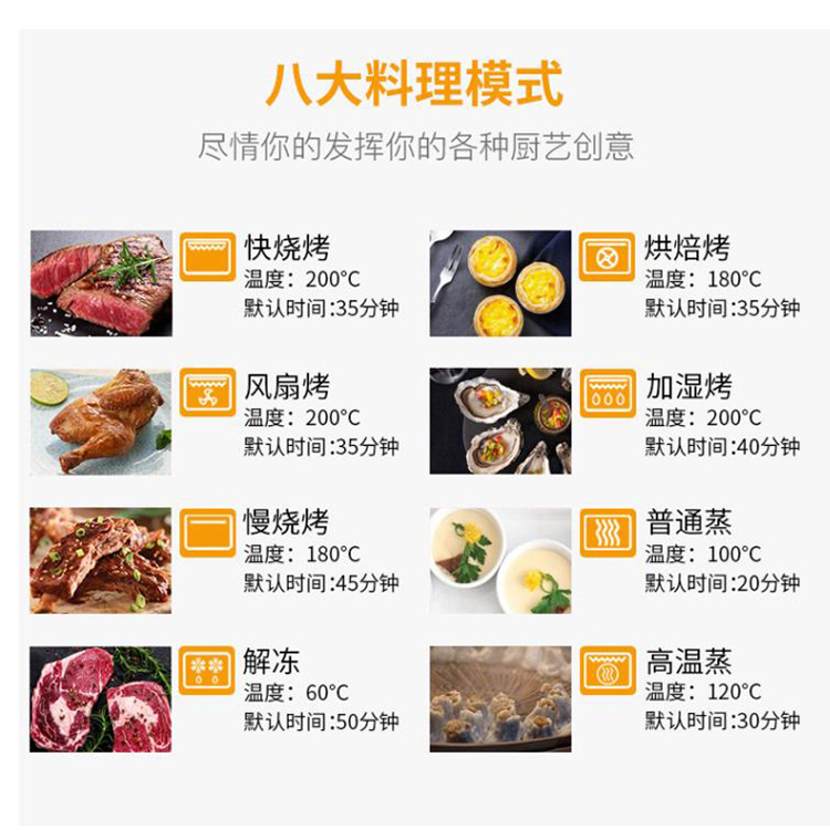 Low Price High Quality   Kitch - Kitchen Appliances Lowes 评论和价格