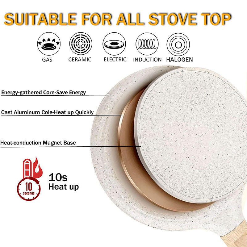 20/24/28cm Nonstick Crepe Egg  - Electric Griddle Pancake 评论和价格