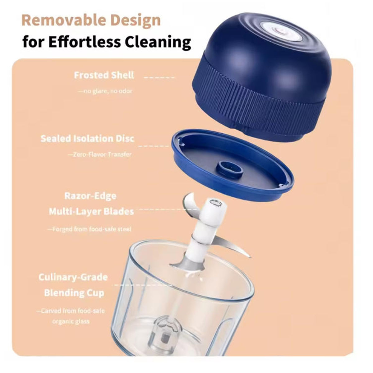1PC Electric Garlic Chopper Mi - Kitchen Appliances Australia 评论和价格