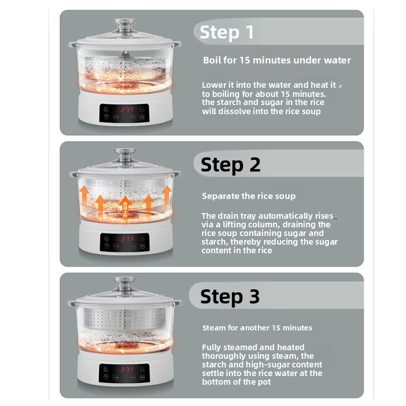 Rice Cooker for 3-4 People, Au - Kitchen Appliances Lowes 评论和价格
