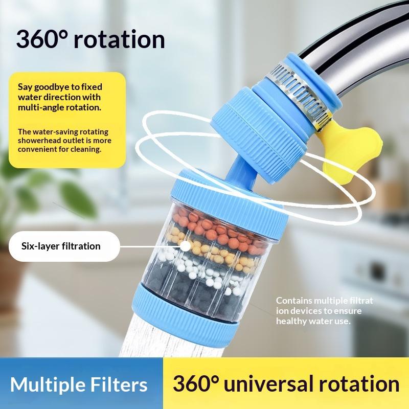 Faucet Water Filter 360 Rotati - Kitchen Appliances Offers 评论和价格