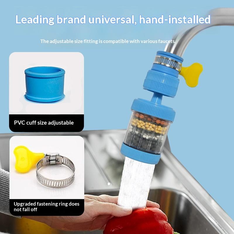 Faucet Water Filter 360 Rotati - Kitchen Appliances Offers 评论和价格