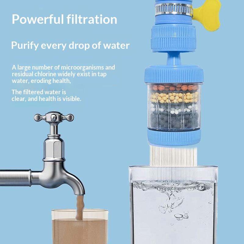 Faucet Water Filter 360 Rotati - Kitchen Appliances Offers 评论和价格