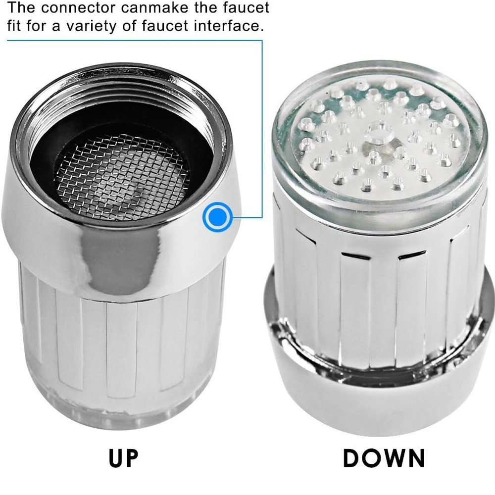1-4PCS Change Automatically 7- - Kitchen Appliances Offers 评论和价格
