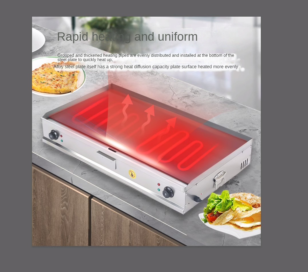Commercial electric griddle,sc - Electric Griddle Pancake 评论和价格